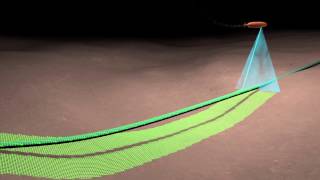 AUV Inspection Video