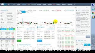 ? Yobit | Бесплатный торговый бот робот | Йобит криптовалютная биржа
