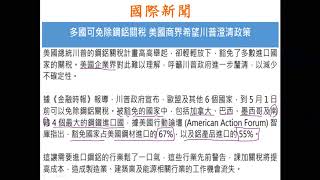 趨勢向上還是向下？台股慣性？