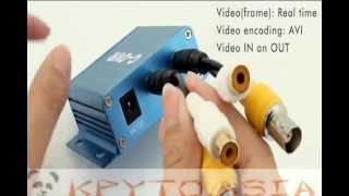 Мини DVR для камеры с записью на microSD