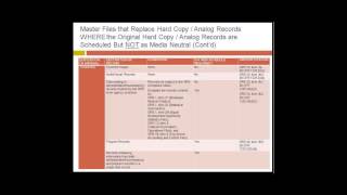 Using GRS 20 to Schedule Electronic Systems