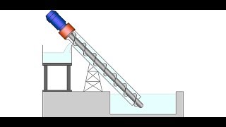 Устройство и работа шнекового насоса
