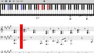 Halsey - Trouble Sheet Music - Piano Tutorial - Score - How To Play