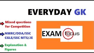 IMPORTANT GENERAL AWARENESS QUESTIONS FOR SSC CGLE/SSC MTS/NMRC/DDA/PSC's/CIL