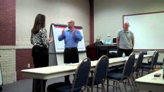 Business Analysis through Improvisation - part 1