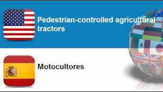 Learn Spanish vocabulary #Topic = Tractors