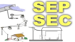O que é SEP e SEC no sistema elétrico?