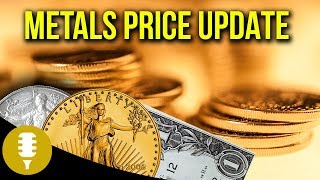 Gold Compressing Up As DOW Jumps and Palladium Goes Parabolic
