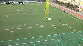 [KFA] 8인제 경기 빌드업 모델