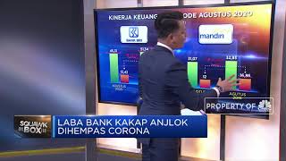 Laba Bank Kakap Anjlok Dihempas Corona