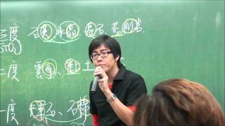 陳建宏化學 - 賴俊成 - 背叛