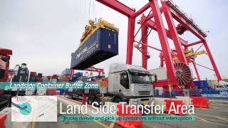 Best Container Terminal Design in Action
