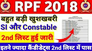 बहुत बड़ी खुशखबरी ! RPF SI and constable 2nd list released for PET PMT DV || RPF PET 2ND LIST 2018