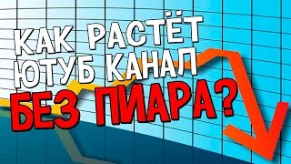 #Аналитика канала на Ютубе | Полгода каналу на Youtube без пиара