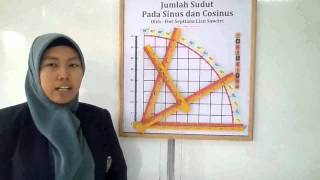 Alat Peraga Matematika SMA