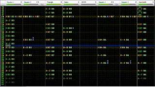 Golden Sun - 8-bit Saturos Battle on Famitracker