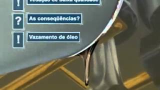 Como funciona o filtro de óleo MANN