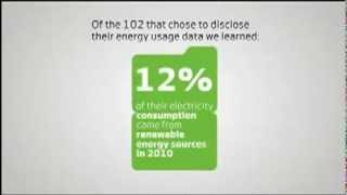 American Wind - How Electric Should Be Produced
