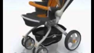 Coletto Matteo: Видеообзор коляски Coletto Matteo