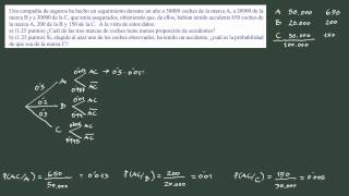5. Ejercicio 3 probabilidad PAU: diagrama de árbol con 3 ramas iniciales.