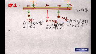 Static Equilibrium Part 1