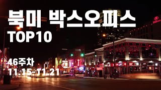 북미 #박스오피스 TOP 10 | 46주차 | 11.15 - 11.21