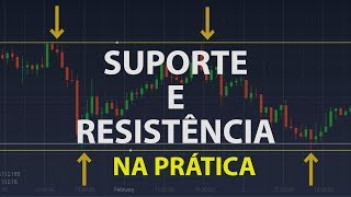 SUPORTE E RESISTÊNCIA - OPÇÕES BINÁRIAS PARA INICIANTES #4
