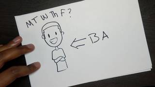 Business Analyst Day in the Life: Saving the Day One Feature at a Time