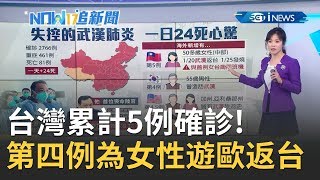 台灣累計5例確診！第四例為北部50多歲女性遊歐洲返台│主播 苑曉琬│【17追新聞】20200127│三立iNEWS