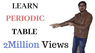 periodic table in 3min learn perfectly