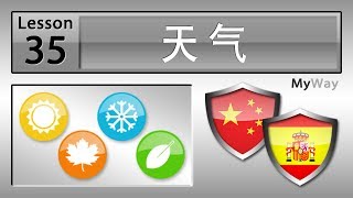 第35课: 天气 (学习西班牙语)