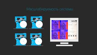 "Полиграф" – Комплекс визуализации и контроля для машины рулонной печати