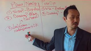 Dr. V Basics: "How To Make A Proper WLS Salad"