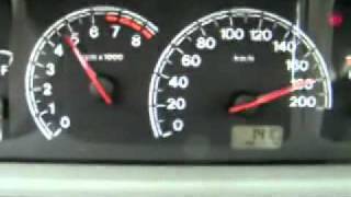 Albea Devir ve Kadran Testi 220 km