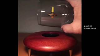 LEVITRON - The Flying Toy | 5 Amazing Physics Toys With Explanation