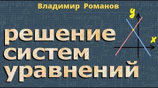 СИСТЕМА УРАВНЕНИЙ ГРАФИЧЕСКИЙ СПОСОБ РЕШЕНИЯ 8 7 класс