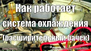 Расширительный бачок,нужен или нет?