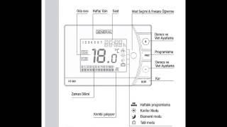 General HT 300 Oda Termostatı - www.odatermostatlari.net
