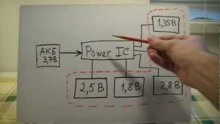 Схема работы контроллера питания (Power IC)