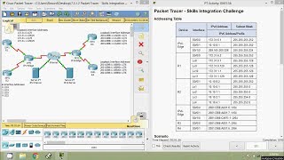 7.3.1.2 Packet Tracer - Skills Integration Challenge