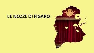 La Scala: Mozart's THE MARRIAGE OF FIGARO