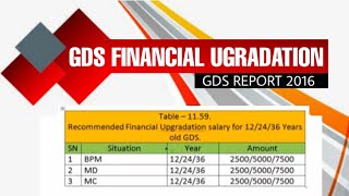 27 NOV | खुशखबरी!! GDS FINANCIAL UGRADATION को मिली मंज़ूरी | पुराने GDS को मिलेगा ज़्यादा वेतन |