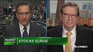 Santelli Exchange: The Fed's draining liquidity