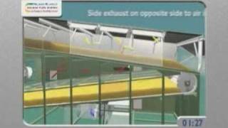 Alvan Blanch drier, Зерносушилка двойного потока Алван Бланч.