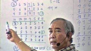 เลข 7 ตัว 9 ฐาน อ.เจษฎา คำไหล (2/1)