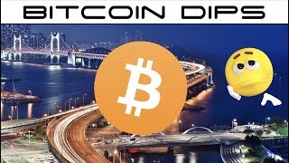 Bitcoin Price Dips After Running Sideways For A Week & Altcoins Follow