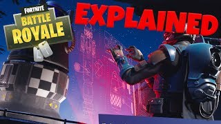LOADING SCREEN #8 EXPLAINED - Fortnite Battle Royale