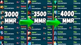 КАК ПЕРЕЙТИ С 3000 ММР НА 4000 | КАК ПОДНЯТЬ СОЛО ММР НА КЕРИ | Dota 2 Carry #MMR