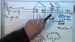 How to Solar Power Your Home / House #1 - On Grid vs Off Grid