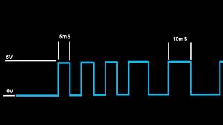 Procedimento para aumentar a Vida útil das Barras de LEDs de TVs LG !!